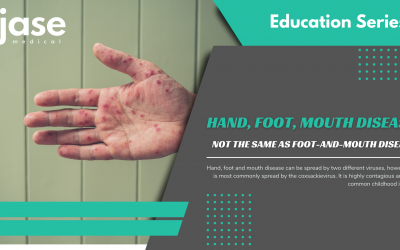 Hand, Foot, Mouth Disease