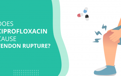Does Ciprofloxacin (Cipro) Cause Tendon Rupture?